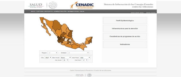 SICECA